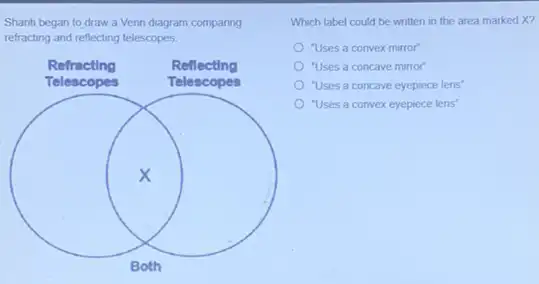 Shanti began to draw a Venn diagram comparing
refracting and reflecting telescopes
Refracting	Reflecting
Telescopes	Telescopes
square  x
Both
Which label could be written in the area marked X?
"Uses a convex mirror"
"Uses a concave mirror"
"Uses a concave eyepiece lens'
"Uses a convex eyepiece lens'