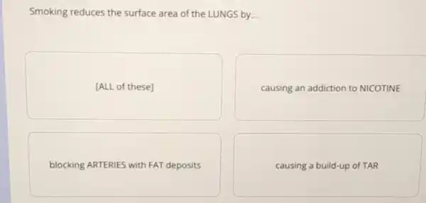 Smoking reduces the surface area of the LUNGS by...
[ALL of these]
causing an addiction to NICOTINE
blocking ARTERIES with FAT deposits
causing a build-up of TAR