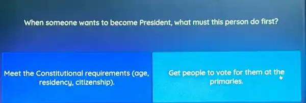 When someone wants to become President, what must this person do first?
Meet the Constitutional requirements (age,
residency, citizenship).
Get people to vote for them at the
primaries.