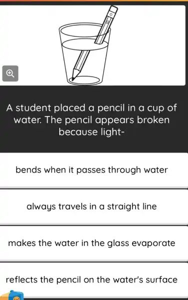 A student placed a pencil in a cup of
water. The pencil appears broken
because light-
bends when it passes through water
always travels in a straight line
makes the water in the glass evaporate
reflects the pencil on the water's surface