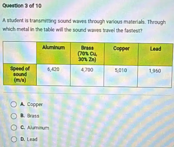 A student is transmitting sound waves through various materials. Through which metal in the table will the sound waves travel the fastest?

 & Aluminum & }(c)
Brass 
 (70 % mathrm(Cu) , 
 30 % mathrm(Zn)) 
 & Copper & Lead 
 
Speed of 
sound 
 (mathrm(m) / mathrm(s)) 
 & 6,420 & 4,700 & 5,010 & 1,960 


A. Copper
B. Brass
C. Aluminum
D. Lead