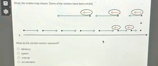 Study the motion map shown. Some of the vectors have been circled.
What do the circled vectors represent?
distance
speed
velocity
acceleration