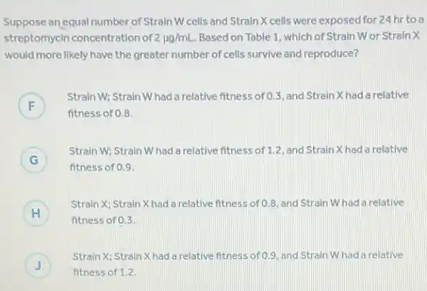 Suppose an equal number of Strain W cells and Strain X cells were exposed for 24 hr to a
streptomycin concentration of 2mu g/mL Based on Table 1 , which of Strain Wor Strain x
would more likely have the greater number of cells survive and reproduce?
F
Strain W: Strain W had a relative fitness of 0.3, and Strain X had a relative
F
fitness of 0.8
G )
fitness of 0.9
Strain W: Strain Whad a relative fitness of 1.2, and Strain X had a relative
H
Strain X: Strain X had a relative fitness of 0.8, and Strain Whad a relative
fitness of 0.3
Strain X: Strain X had a relative fitness of 0.9, and Strain Whad a relative
fitness of 1.2