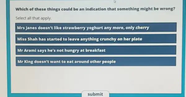 Which of these things could be an indication that something might be wrong?
Select all that apply.
Mrs Janes doesn't like strawberry yoghurt any more only y cherry
Miss Shah has started to leave anything crunchy on her plate
Mr Arami says he's not hungry at breakfast
Mr King doesn't want to eat around other people
submit