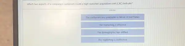 Which two aspects of a company's customers could a high customer acquisition cost (CAC) indicate?
0000
The customers are unreliable in terms of purchases
The marketing is effective
The demographic has shifted
The marketing is ineffective