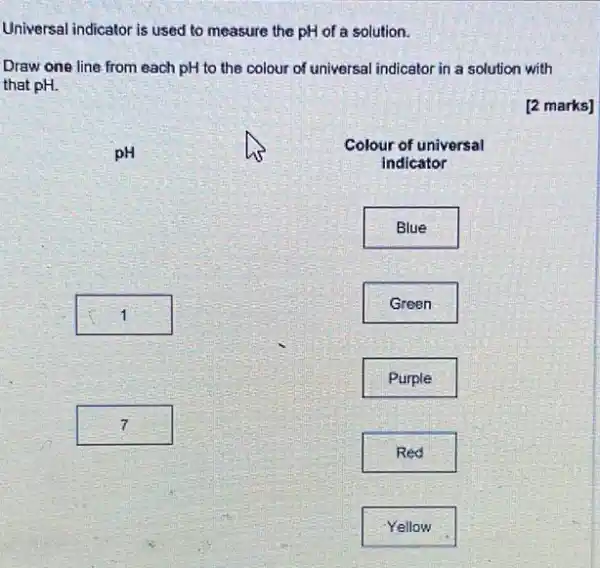 Universal indicator is used to measure the pH of a solution.
Draw one line from each pH to the colour of universal indicator in a solution with
that pH.
pH
square  7
Colour of universal
indicator
Blue
Green
Purple
Red
Yellow
square  7
[2 marks]