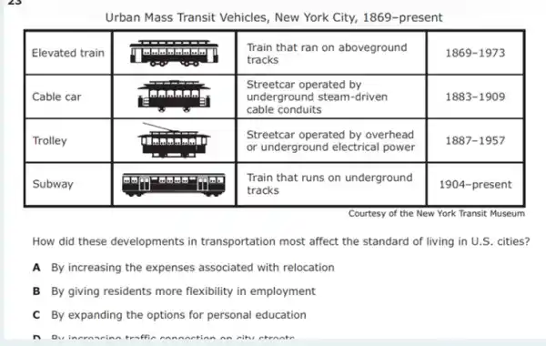 Urban Mass Transit Vehicles, New York City, 1869-present

 Elevated train & & }(l)
Train that ran on aboveground 
tracks
 & 1869-1973 
 Cable car & & 
Streetcar operated by 
underground steam-driven 
cable conduits
 & 1883-1909 
 Trolley & & 
Streetcar operated by overhead 
or underground electrical power
 & 1887-1957 
 Subway & & 
Train that runs on underground 
tracks
 & 1904-present 


Courtesy of the New York Transit Museum
How did these developments in transportation most affect the standard of living in U.S. cities?
A By increasing the expenses associated with relocation
B By giving residents more flexibility in employment
C By expanding the options for personal education