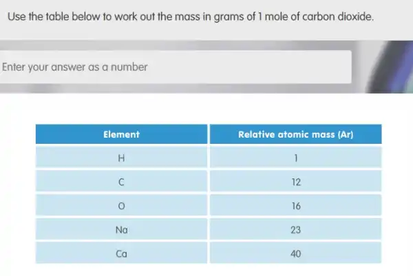 Use the table below to work out the mass in grams of 1 mole of carbon dioxide.
Enter your answer as a number

 Element & Relative atomic mass (Ar) 
 mathrm(H) & 1 
 mathrm(C) & 12 
 mathrm(O) & 16 
 mathrm(Na) & 23 
 mathrm(Ca) & 40