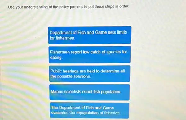 Use your understanding of the policy process to put these steps in order.
Department of Fish and Game sets limits
for fishermen.
Fishermen report low catch of species for
eating.
Public hearings are held to determine all
the possible solutions.
Marine scientists count fish population.
The Department of Fish and Game
evaluates the repopulation of fisheries.