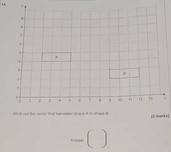 14
Work out the vector that translates shape A to shape B.
Answer
square