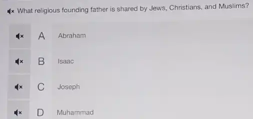 4x What religious founding father is shared by Jews, Christians, and Muslims?
A Abraham
B
Isaac
C
Joseph
Muhammad