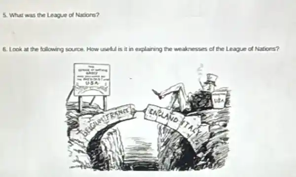 5. What was the League of Nations?
6. Look at the following source. How useful is it in explaining the weaknesses of the League of Nations?