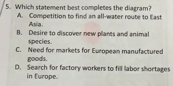 5. Which statement best completes the diagram?
A. Competition to find an all-water route to East
Asia.
B. Desire to discover new plants and animal
species.
C. Need for markets for European manufactured
goods.
D. Search for factory workers to fill labor shortages
in Europe.