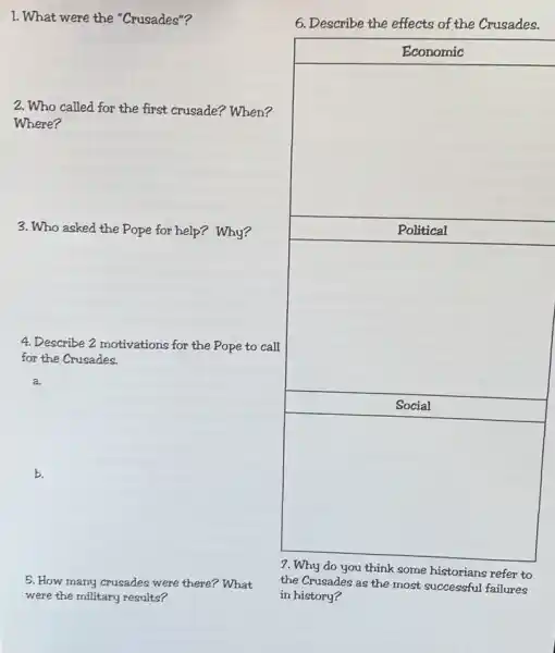 6. Describe the effects of the Crusades.
Economic
square 
Political
square 
Social
1.What were the "Crusades"?
2. Who called for the first crusade? When?
Where?
3. Who asked the Pope for help? Why?
4. Describe 2 motivations for the Pope to call
for the Crusades.
a.
5. How many crusades were there? What
were the military results?
7. Why do you think some historians refer to
the Crusades as the most successful failures
in history?
square