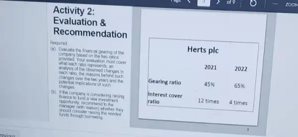 Activity 2:
Evaluation &
Recommenda tion
Required
(a) Evaluate the financial gearing of the
company based on the two ratios
provided Your ovaluation must cover
what each ratio represents , an
analysis of the observed changes in
oach ratio, the reasons behind such
changes over the two years and the
potential implications of such
changes
(b) If the company is considering raising
finance to fund a new invostment
manager (with reason) whether they
opportunity, recommenc to the
should consider raising the needed
funds through borrowing