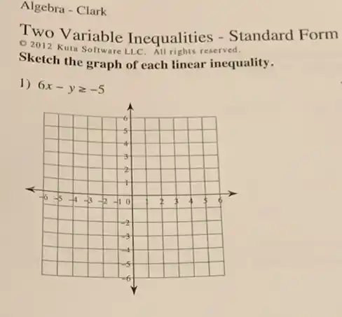 Algebra - Clark
Two Variable Inequalities -Standard Form
2012 Kuta Software LLC. All rights reserved.
Sketch the graph of each linear inequality.
1) 6x-ygeqslant -5
a
3
a
-6 -5 -4 -3 -2 -1 0
-6