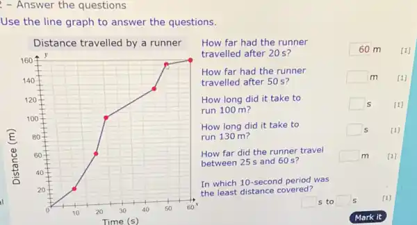 . - Answer the questions
Use the line graph to answer the questions.
Distance travelled by a runner
160
y
140
120
100
E 80 t
60
40
20
0
10 20 30 40 50 60
Time (s )
How far had the runner
travelled after 20 s?
How far had the runner
travelled after 50 s?
How long did it take to
run 100 m?
How long did it take to
run 130 m?
How far did the runner travel
between 25 s and 60 s?
In which 10-second period was
the least distance covered?
square  s to
60 m [1]
square  m [1]
square  S	[1]
square  S	[1]
square  m [1]
square 	[1]