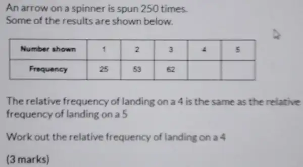 An arrow on a spinner is spun 250 times.
Some of the results are shown below.

 Number shown & 1 & 2 & 3 & 4 & 5 
 Frequency & 25 & 53 & 62 & & 


The relative frequency of landing on a 4 is the same as the relativ frequency of landing on a 5
Work out the relative frequency of landing on a 4