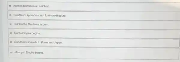 Ashoka becomes a Buddhist.
Buddhism spreads south to Anuradhapura.
Siddhartha Gautama is born.
Gupta Empire begins.
Buddhism spreads to Korea and Japan.
Mauryan Empire begins.