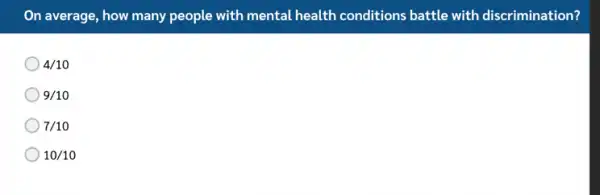 On average, how many people with mental health conditions battle with discrimination?
4/10
9/10
7/10
10/10