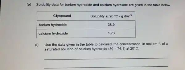 (b) Solubility data for barium hydroxide and calcium hydroxide are given in the table below.
(i) Use the data given in the table to calculate the concentration, in moldm^-3 of a
saturated solution of calcium hydroxide (M_(r)=74.1) at 20^circ C
__