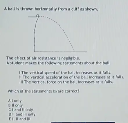 A ball is thrown horizontally from a cliff as shown.
The effect of air resistance is negligible.
A student makes the following statements about the ball.
The vertical speed of the ball increases as it falls.
II The vertical acceleration of the ball Increases as it falls.
III The vertical force on the ball increases as it falls.
Which of the statements is/are correct?
Al only
B II only
Cland II only
D II and III only
EI, II and III