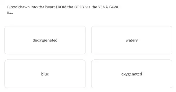 Blood drawn into the heart FROM the BODY via the VENA CAVA is...
deoxygenated
watery
blue
oxygenated