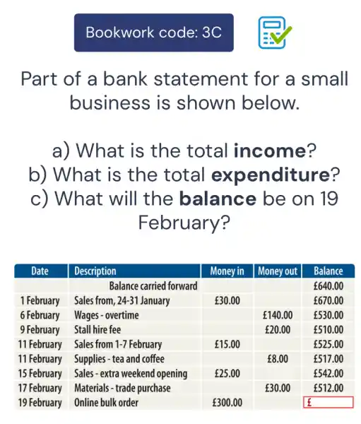 Bookwork code: 3C
Part of a bank ent for a small
busines s is shown below.
a)What is the total income?
b)What is the total expenditure?
c) What will the balance be on 19
February?
square 
square 
square 
square 
square 
square 
square 
square 
square 
square 
square