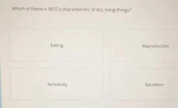 Which of these is NOT a characteristic of ALL living things?
Eating
Sensitivity
Reproduction
Excretion