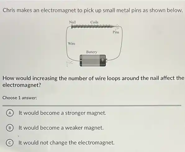 Chris makes an electromagnet to pick up small metal pins as shown below.
How would increasing the number of wire loops around the nail affect the
electromagnet?
Choose 1 answer:
A It would become a stronger magnet.
B It would become a weaker magnet.
C ) It would not change the electromagnet.