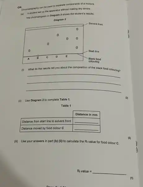 Chromatography can be used to separato components of a mixture.
a4.
(a) A student set up the apparatus without making any errors.
The chromatogram in Dlagram 2 shows the student's rosults.
Dlagram 2
(i) What do the results tell you about the composition of the black food colouring?
__
(ii) Use Diagram 2 to complete Table 1.
Table 1
square 
square 
(iii) Use your answers in part (b) (ii)to calculate the R value for food colour C.
(2)
R_(f)value=
(1)