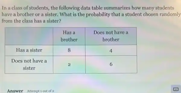 In a class of students, the following data table summarizes how many students have a brother or a sister. What is the probability that a student chosen randomly from the class has a sister?

 & }(c)
Has a 
brother
 & 
Does not have a 
brother
 
 Has a sister & 8 & 4 
 
Does not have a 
sister
 & 2 & 6