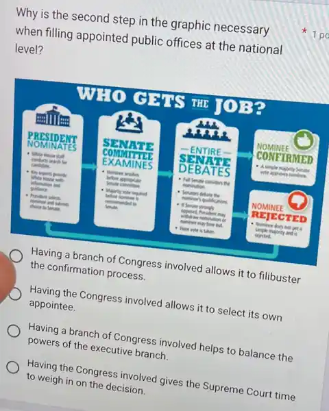 Having the Congress involved gives the Supreme Court time to weigh in on the decision.
Why is the second step in the graphic necessary
when filling appointed public offices at the national
level?
Having a branch of Congress involved allows it to filibuster
the confirmation process.
Having the Congress involved allows it to select its own appointee.
Having a branch of Congress involved helps to balance the
powers of the executive branch.
1 po