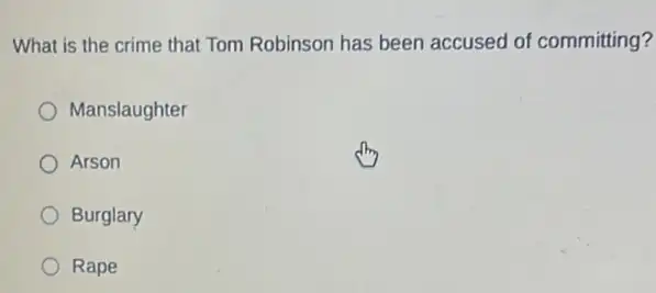 What is the crime that Tom Robinson has been accused of committing?
Manslaughter
Arson
Burglary
Rape