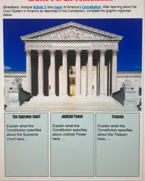 Directions: Analyze Article 3 (also here) of America's Constitution After learning about the
Court System in America as described in the Constitution, complete the graphic organizer
below.
The Supreme court
Treason
Explain what the
Constitution specifies
about the Supreme
Court here. __
square 
Judicial Power
Explain what the
Constitution specifies
about Judicial Power
__
Explain what the
Constitution specifies
about the Treason
here __