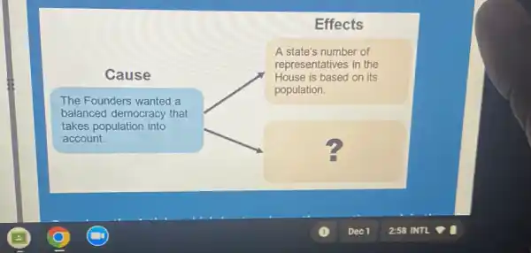 Effects
Cause
A state's number of
representatives in the
House is based on its
population.
The Founders wanted a
balanced democracy that
takes population into
account.
square