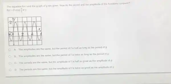 The equation for fand the graph of g are given. How do the period and the amplitude of the functions compare?
f(x)=2cos((pi )/(2)x)
A.
The amplitudes are the same, but the period of fis half as long as the period of g.
B.
The amplitudes are the same, but the period of fis twice as long as the period of g
C. The periods are the same, but the amplitude of fishalf as great as the amplitude of g
D. The periods are the same, but the amplitude of fis twice as great as the amplitude of g