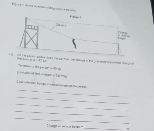 Figure 1 shows a person sliding down a zip wire.
(a)
As the person slides down the zip wire the change in the gravitational potential energy of the person is 147 kJ
The mass of the person is 60 kg
gravitational field strength=9.8N/kg
Calculate the change in vertical
__
__
Change in verical height=