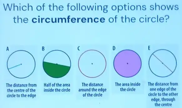 Which of the following options shows
the circumference of the circle?
A
The distance from
the centre of the
circle to the edge
B
Half of the area
inside the cirde
C
square 
The distance
around the edge
of the circle
square 
The area inside
the circle
E
square 
The distance from
one edge of the
circle to the other
edge, through