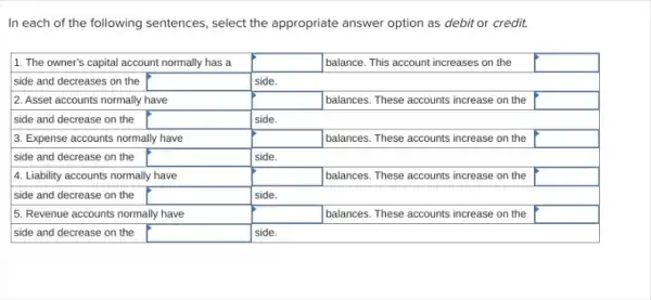 In each of the following sentences, select the appropriate answer option as debit or credit.

 1. The owner's capital account normally has a & balance. This account increases on the & 
 side and decreases on the & side. & 
 }(l)
2. Asset accounts normally have 
side and decrease on the
 & balances. These accounts increase on the & 
 
3. Expense accounts normally have 
side and decrease on the
 & balances. These accounts increase on the & 
 4. Liability accounts normally have & balances. These accounts increase on the & 
 side and decrease on the & side. & 
 
5. Revenue accounts normally have 
side and decrease on the
 & balances. These accounts increase on the &