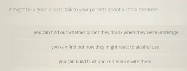 It might be a good idea to talk to your parents about alcohol because:
you can find out whether or not they drank when they were underage
you can find out how they might react to alcohol use
you can build trust and confidence with them