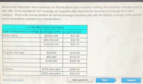 Below is the information from a brochure for Fret-No-More Auto Insurance outlining the insurance coverage options they offer. To be considered "full" coverage, an insurance plan must include one level of coverage from each category. What is the annual premium for the full-coverage insurance plan with the highest coverage limits and the lowest deductibles available from Fret-No-More?

 multicolumn(3)(|c|)( Fret-No-More Auto Insurance ) 
 Type of Insurance Coverage & Coverage Limits & Annual Premiums 
 Bodily Injury &  25 / 50,000 &  21.35 
 &  50 / 100,000 &  32.78 
 &  100 / 300,000 &  42.10 
 & & 
 Property Damage &  25,000 &  115.50 
 &  50,000 &  142.44 
 &  100,000 &  193.78 
 & & 
 Collision &  100 deductible &  490.25 
 &  250 deductible &  343.33