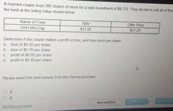 A married couple buys 280 shares of stock for a total investment of  8,722 . They decide to sell all of the fund at the listing value shown below.

 Name of Fund & NAV & Offer Price 
 CEH Mid-Cap &  31.05 &  31.20 


Determine if the couple makes a profit or loss, and how much per share.
a. loss of  0.05 per share
b. loss of  0.10 per share
c. profit of  0.05 per share
d. profit of  0.10 per share
Please select the best answer from the choices provided
A
B