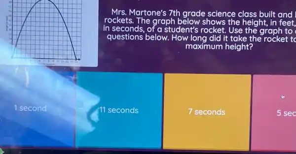 Mrs.Martone's 7th grade science class built and
rockets. The graph below shows the height, in feet,
in seconds, of a student's rocket. Use the graph to
questions below. How long did it take the rocket to
maximum height?
second
11 seconds
7 seconds
5 sec