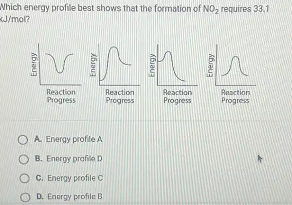 Nhich energy profile best shows that the formation of NO_(2) requires 33.1
kJ/mol
A. Energy profile A
B. Energy profile D
C. Energy profile C
D. Energy profile B