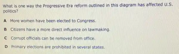 What is one way the Progressive Era reform outlined in this diagram has affected U.S.
politics?
A More women have been elected to Congress.
B Citizens have a more direct influence on lawmaking.
C Corrupt officials can be removed from office.
D Primary elections are prohibited in several states.