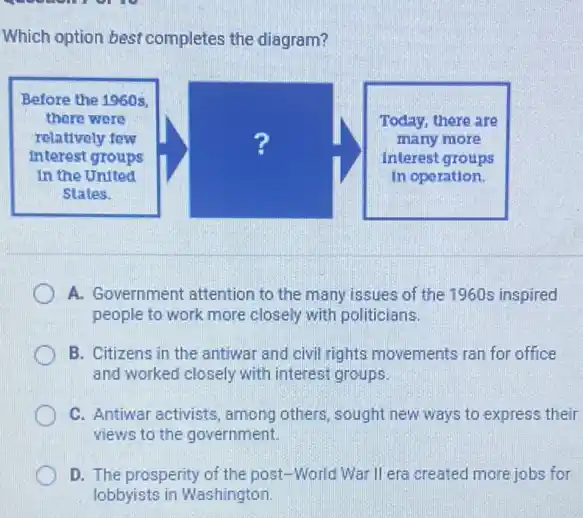 Which option best completes the diagram?
A. Government attention to the many issues of the 1960 s inspired people to work more closely with politicians.
B. Citizens in the antiwar and civil rights movements ran for office and worked closely with interest groups.
C. Antiwar activists, among others, sought new ways to express the views to the government.
D. The prosperity of the post-World War II era created more jobs for lobbyists in Washington.