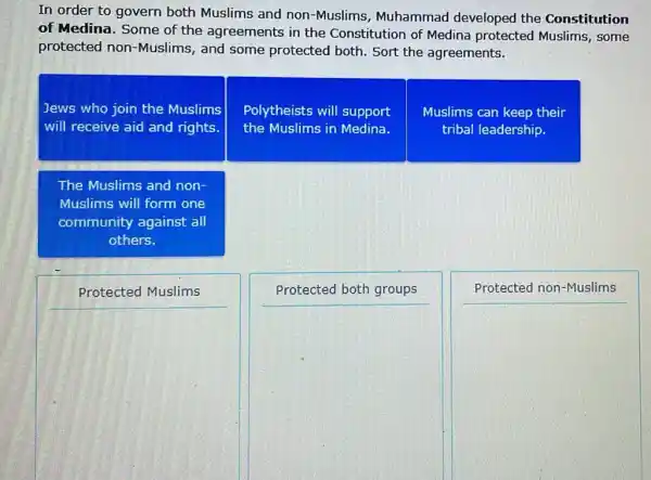 In order to govern both Muslims and non -Muslims, Muhammad developed the Constitution
of Medina. Some of the agreements in the Constitution of Medina protected Muslims , some
protected non -Muslims, and some protected both. Sort the agreements.
Jews who join the Muslims
will receive aid and rights.
Polytheists will support
the Muslims in Medina.
Muslims can keep their
tribal leadership.
The Muslims and non-
Muslims will form one
community against all
others.
square 
square 
square