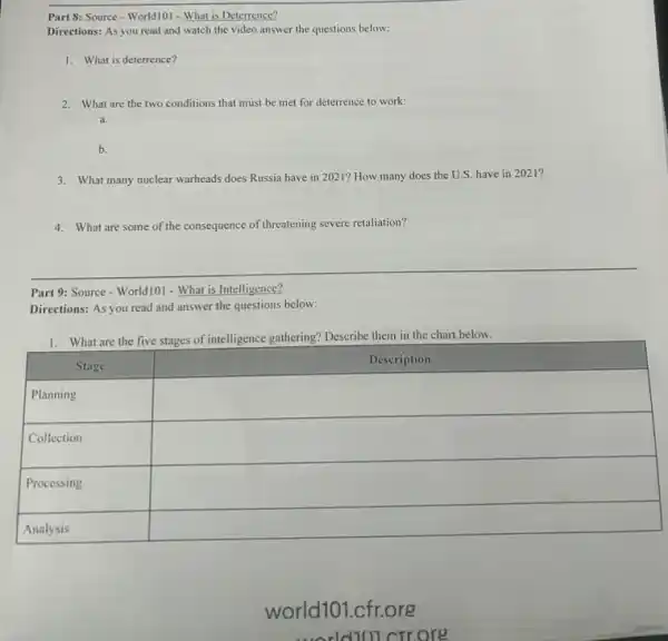 Part 8: Source-World101 - What is Deterrence?
Directions: As you read and watch the video answer the questions below:
1. What is deterrence?
2. What are the two conditions that must be met for deterrence to work:
a.
b.
3. What many nuclear warheads does Russia have in 2021? How many does the U.S. have in 2021?
4. What are some of the consequence of threatening severe retaliation?
Part 9: Source - World101 - What is Intelligence?
Directions: As you read and answer the questions below:
1. What are the five stages of intelligence gathering? Describe them in the chart below.
square 
square 
square 
square