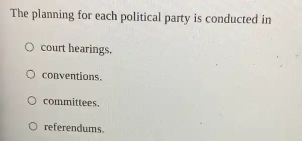 The planning for each political party is conducted in
court hearings.
conventions.
committees.
referendums.